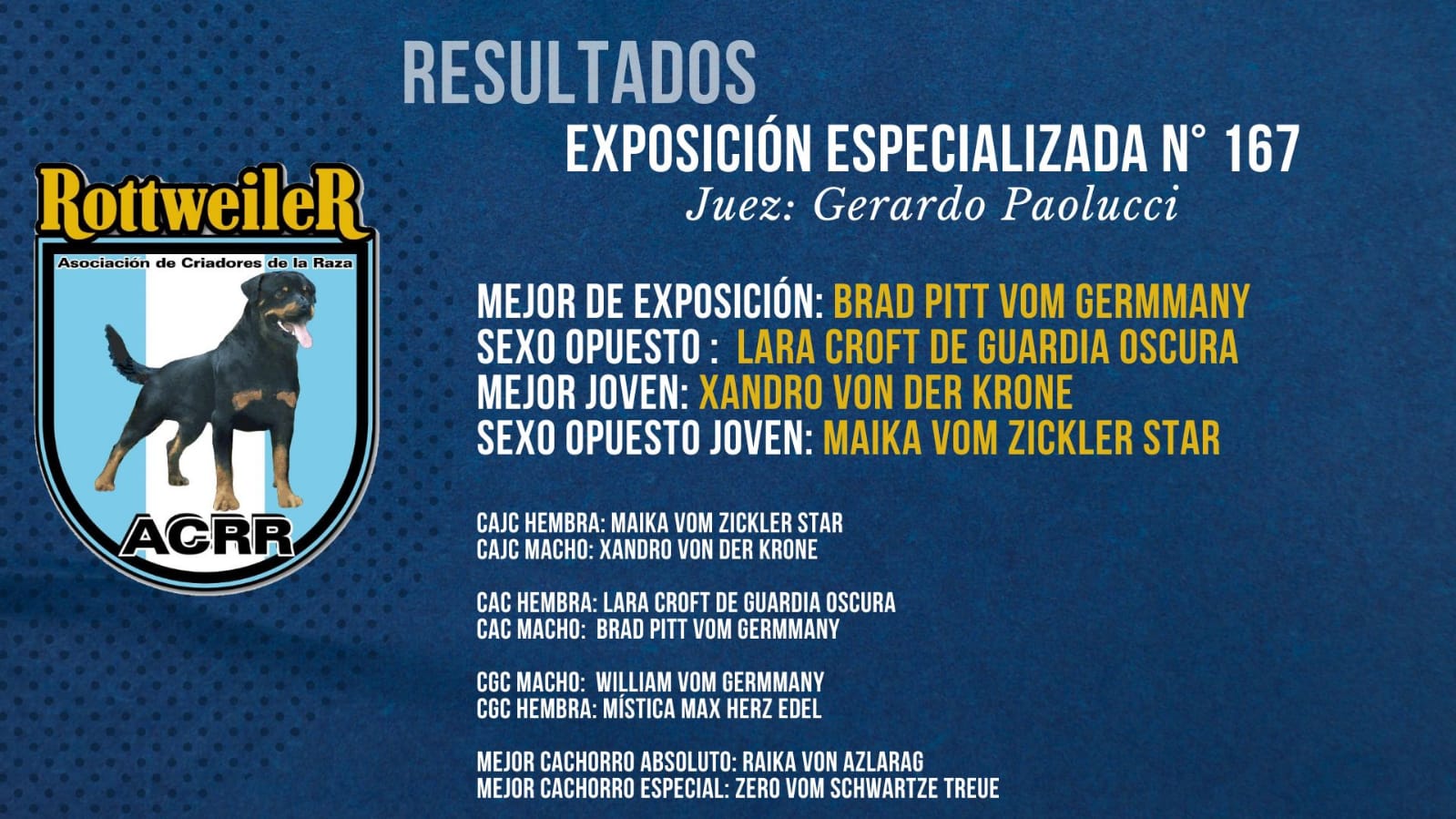 resultadosPaolucchi