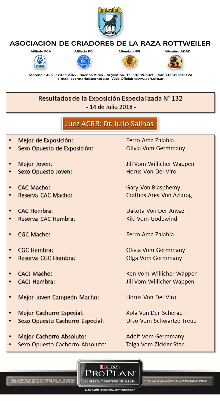 GanadoresExpo132
