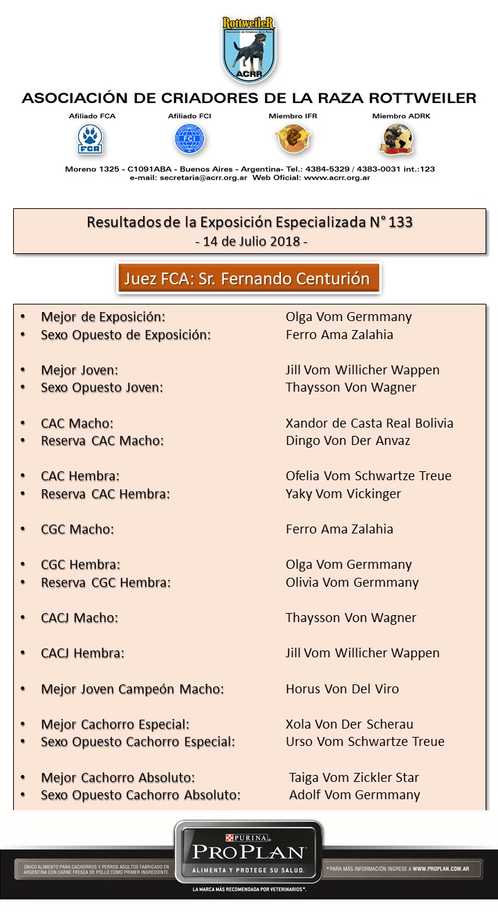 GanadoresExpo133