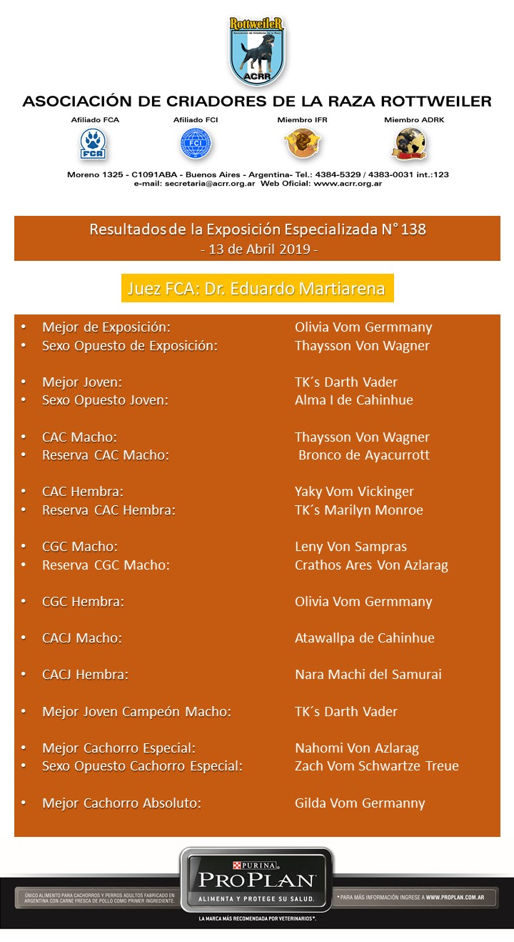 GanadoresExpo138