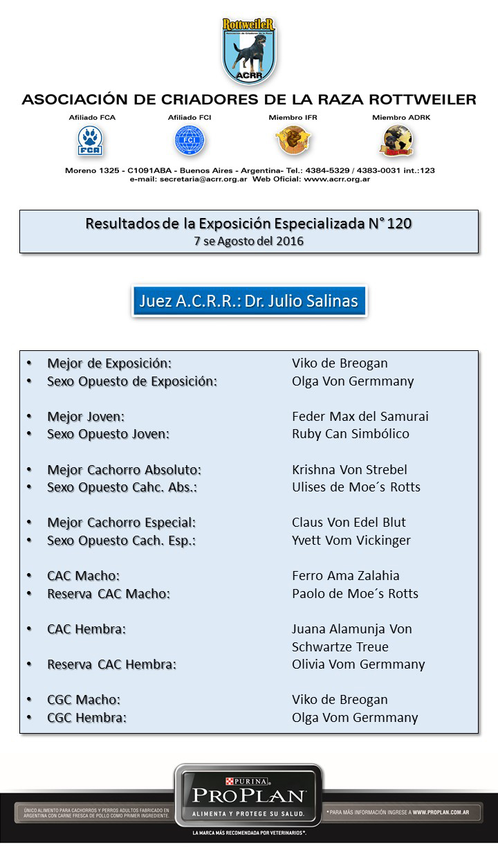 Ganadoresexpo120