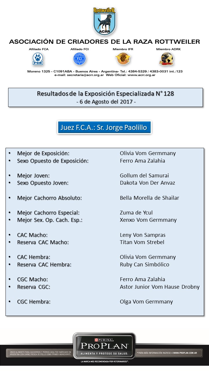 Ganadoresexpo128