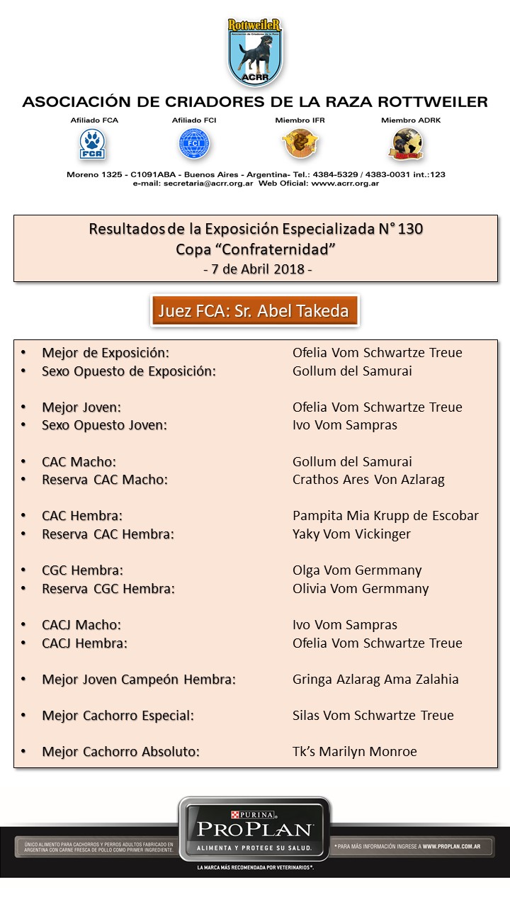 Ganadoresexpo130
