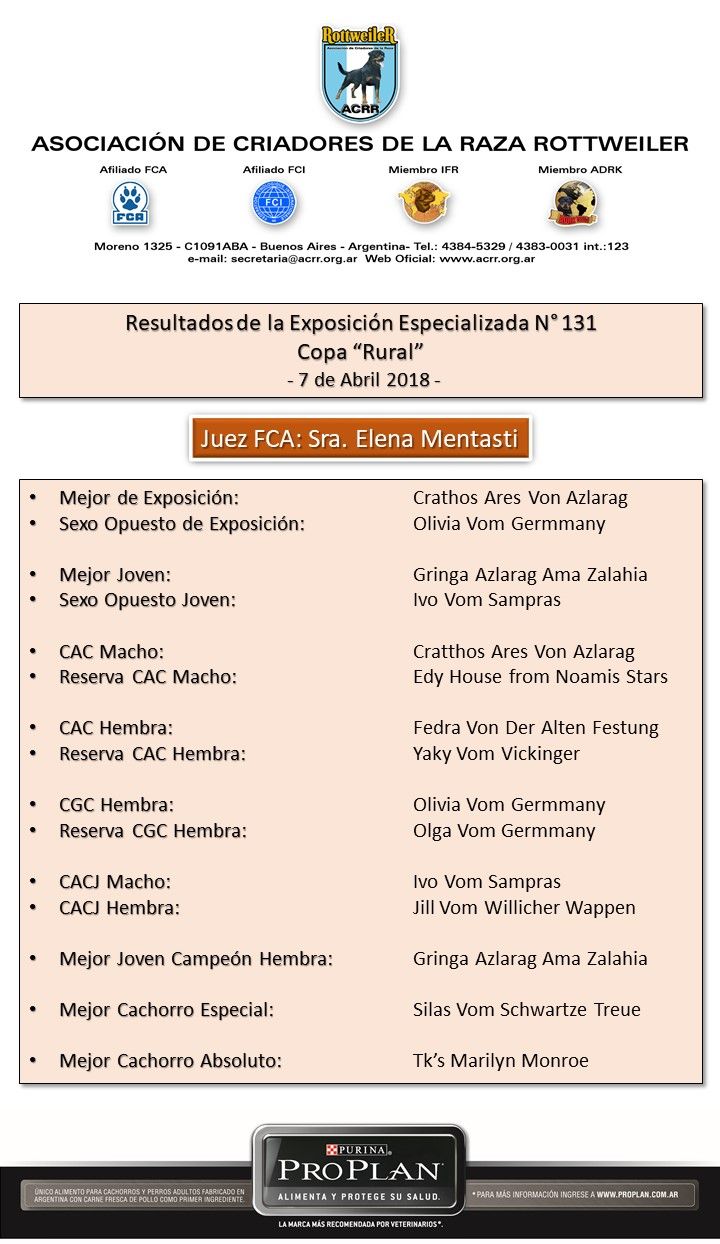 Ganadoresexpo131