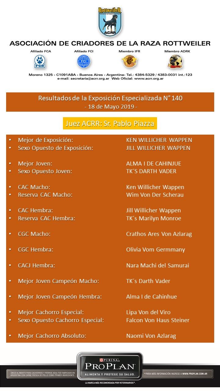 Ganadoresexpo140