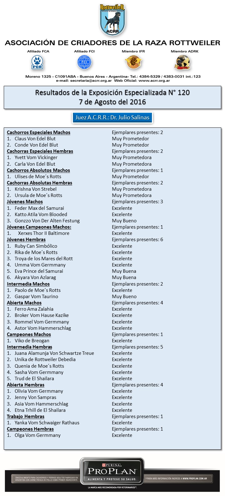 Resultadosexpo120