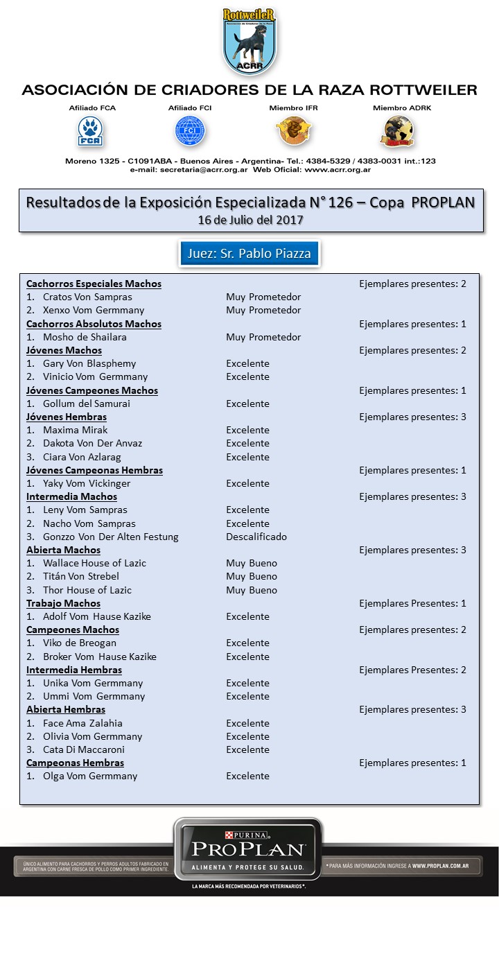 Resultadosexpo126
