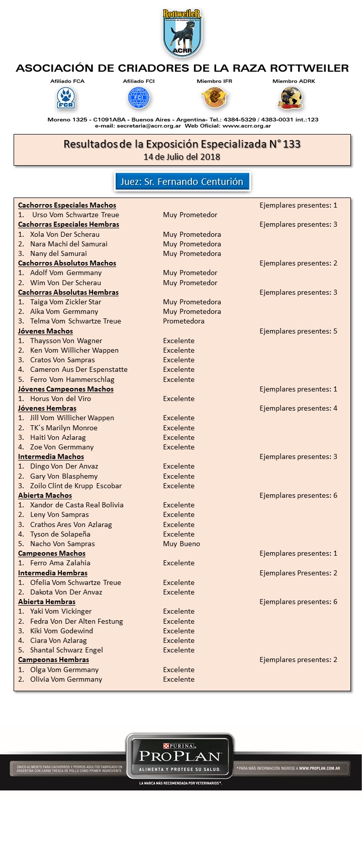 Resultadosexpo133