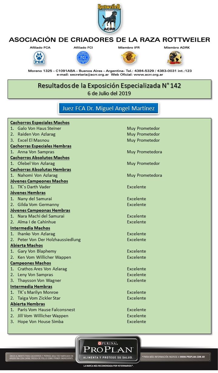 Resultadosexpo142