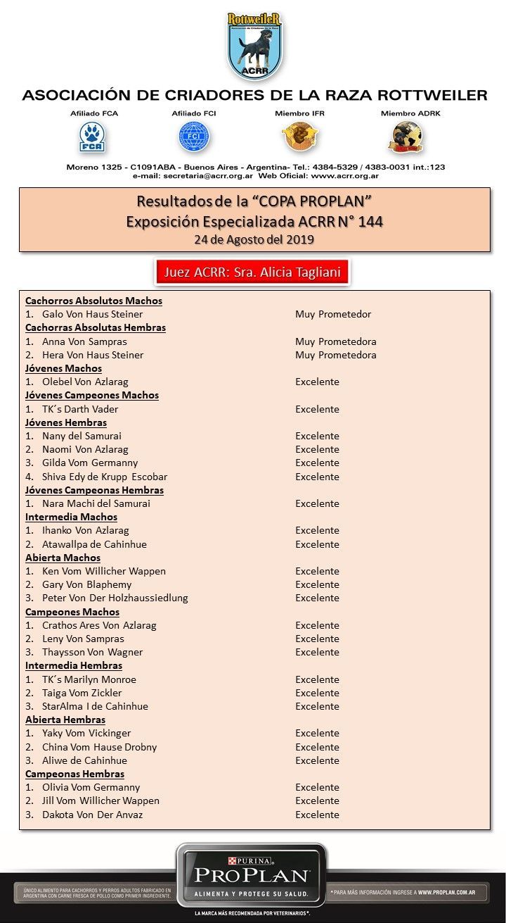 Resultadosexpo144