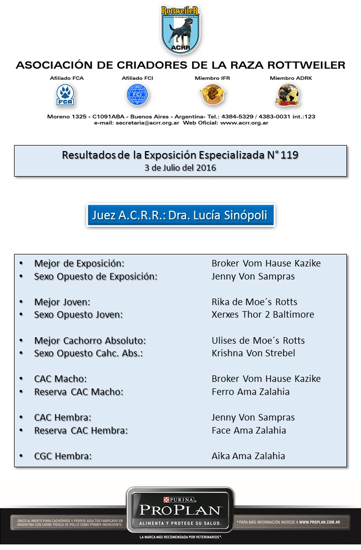 ganadores119