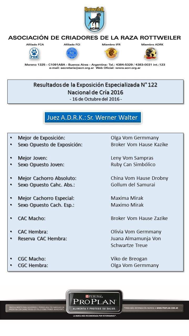 ganadores122