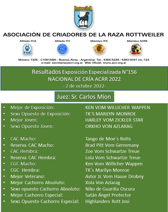 ganadores156
