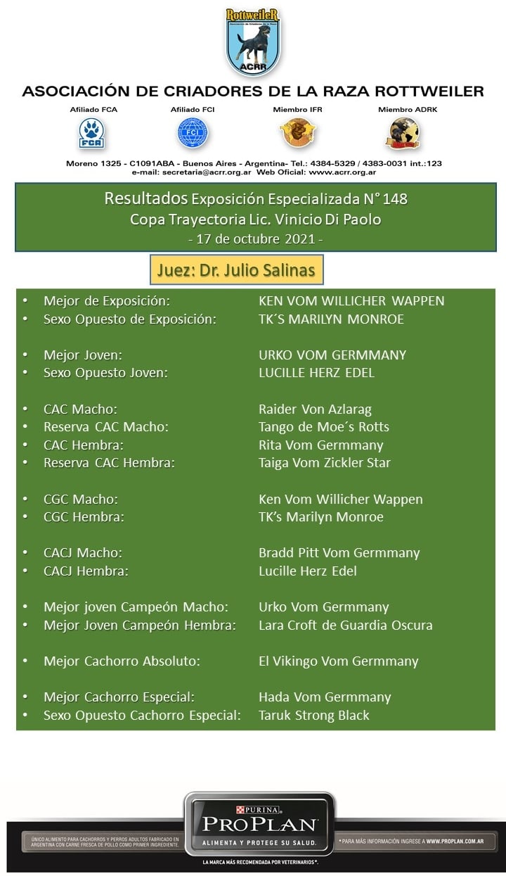 ganadores salinas