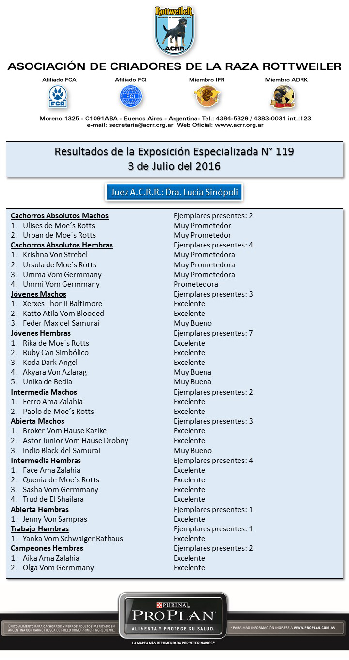resultados119